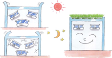 建物保護